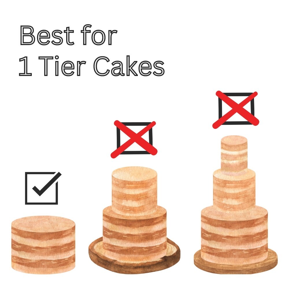 19¼"x5¼" Bar Cake Board (10 pcs)