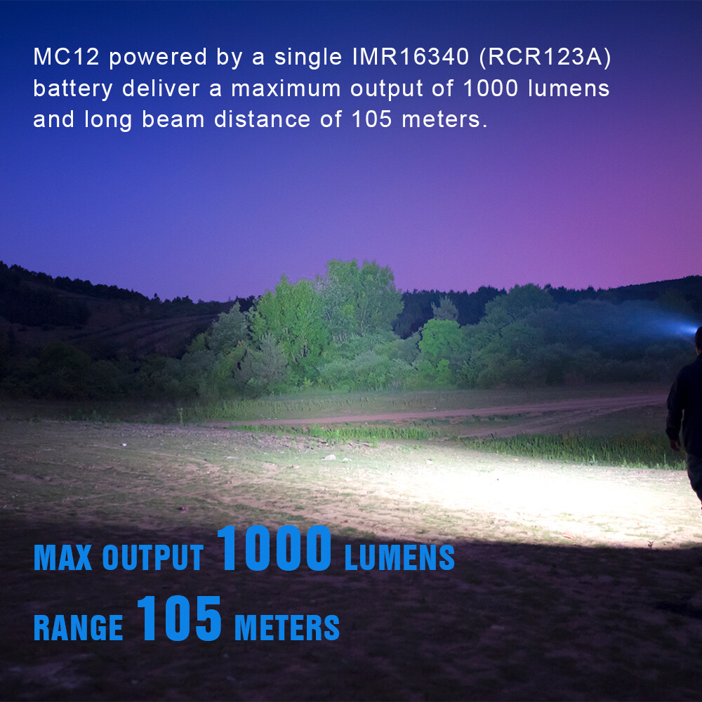 TrustFire 1000LM Rechargeable LED Headlamp Headlight Magnetic Charge Flashlight