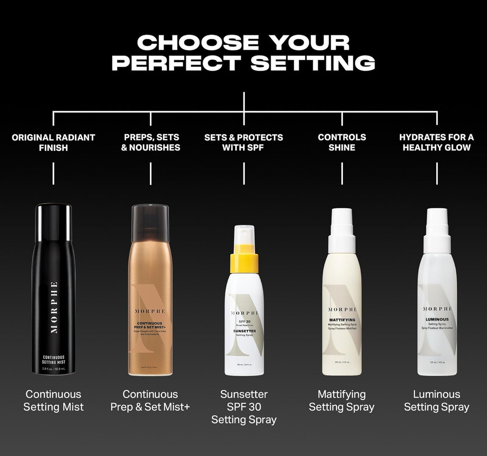 Jumbo Continuous Setting Spray - Micro-Fine Makeup Setting Spray with a Natur...