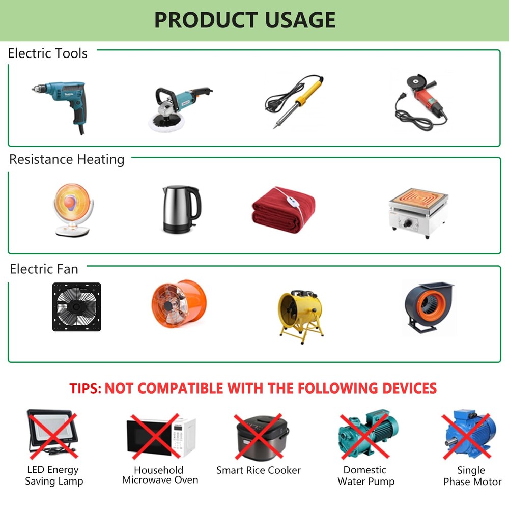 AC Motor Speed Controller for Brushed Motors - 120V 15A Variable Speed Contro...