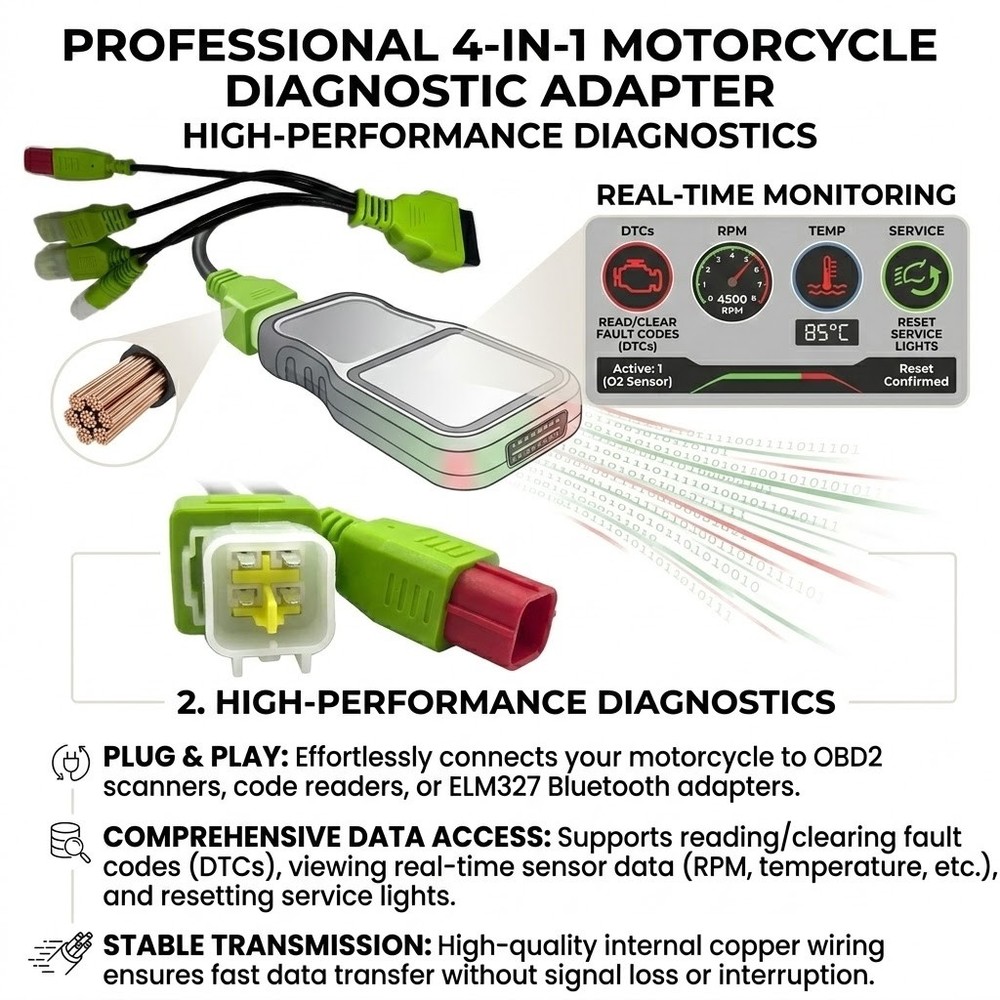 Universal 4in1 Moto OBD2 Diagnostic Cable - Compact Multi-Interface Adapter Tool