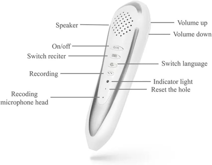 Quran Pen Reader Upgraded 16G, Digital Talking with Book...
