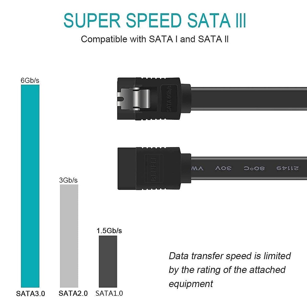 3-Pack 18-Inch SATA III Cable - 6 Gbps Data Transfer with Secure Locking Latch