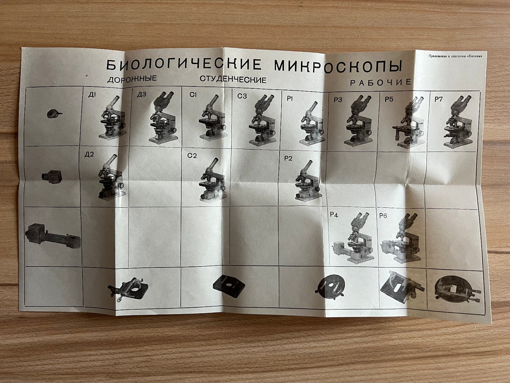 Lomo microscope poster USSR Soviet vintage