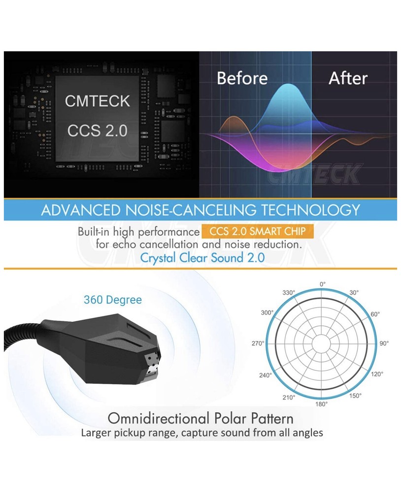 Conference Microphone, CMTECK USB Computer Microphone Plug &Play Desktop Omnidir
