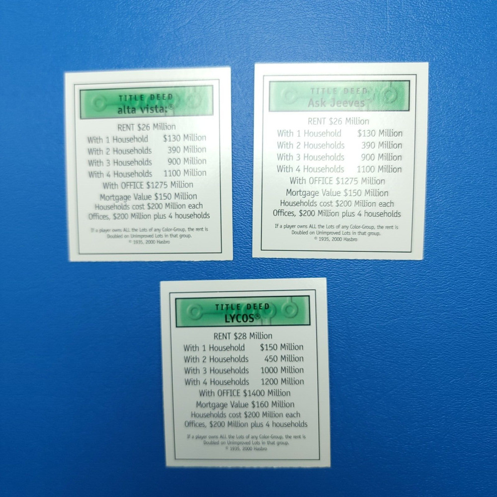 Monopoly Dot .Com Deeds Cards Replacement Game Piece Complete Set