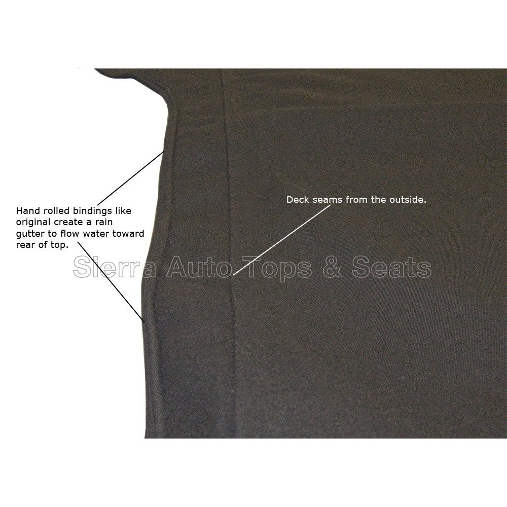 BMW 1-Series Convertible Soft Top 2008-13 in Black RPC Cloth, with Glass Window