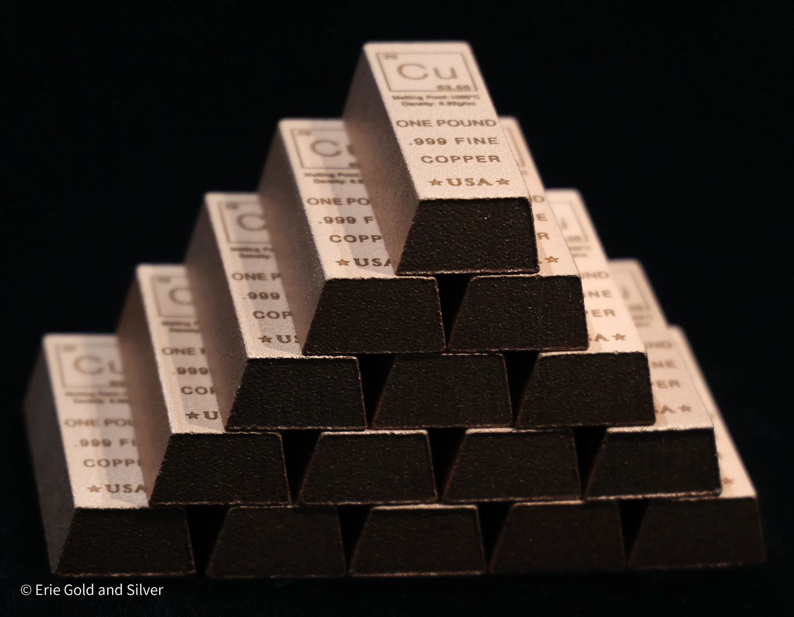 1 Pound lb Copper Trapezoid Ingot Element Design