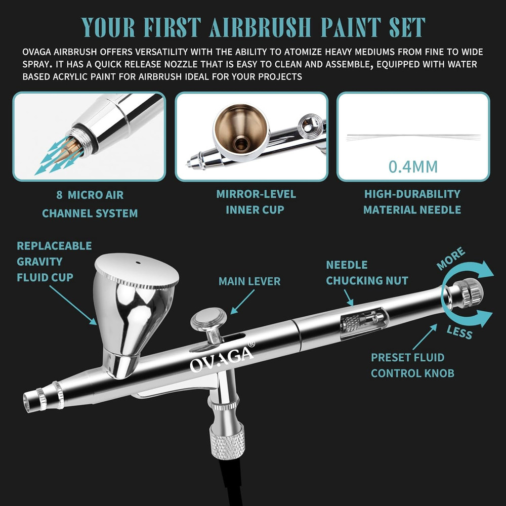 OVAGA 32PSI Airbrush Kit with Compressor, Rechargeable Multi-Function Dual-Actio