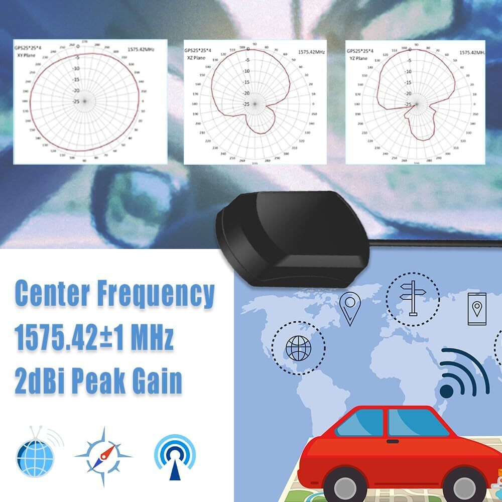HRS GT5-1S Connection Dash Mount GPS Aerial Antenna for Kenwood DNX DMX Models