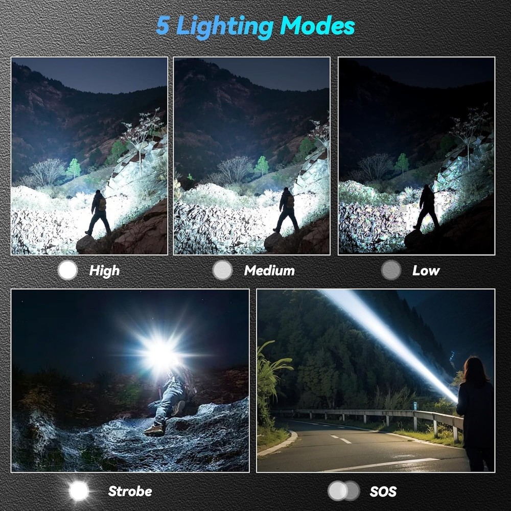 High-Performance 2000 Lumens LED Flashlight with 5 Modes & Waterproof Design