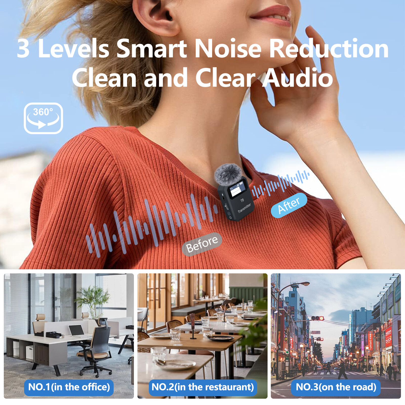 Wireless Lavalier Microphone System Lapel Mic for DSLR Camera Tablet Phone Vlog