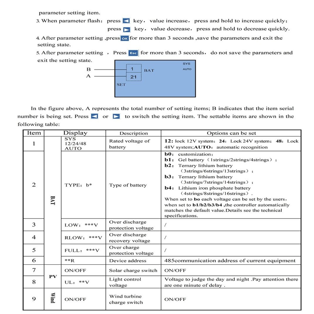 Smart Power Controller LCD Bluetooth Solar Wind Auto Transfer Switch 12V 24V 48V
