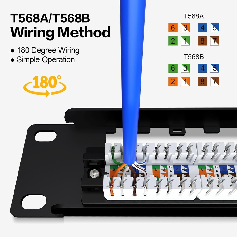 24 Port - Keystone Patch Panel, Cat6 10Gbps Network Panel for 1U 19"