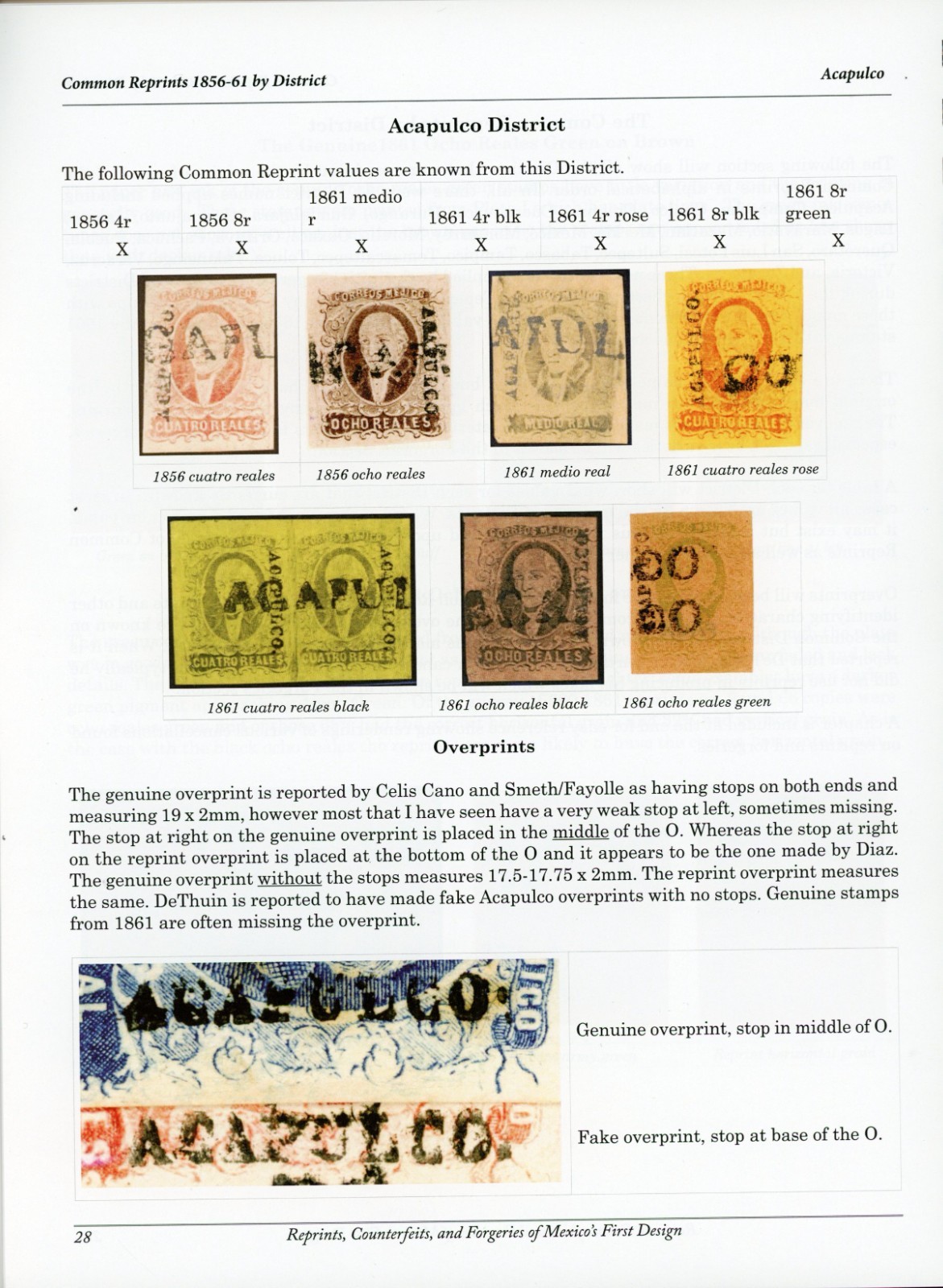 REPRINTS COUNTERFEITS and FORGERIES OF MEXICO'S FIRST DESIGN - 1856, 1861, 1867