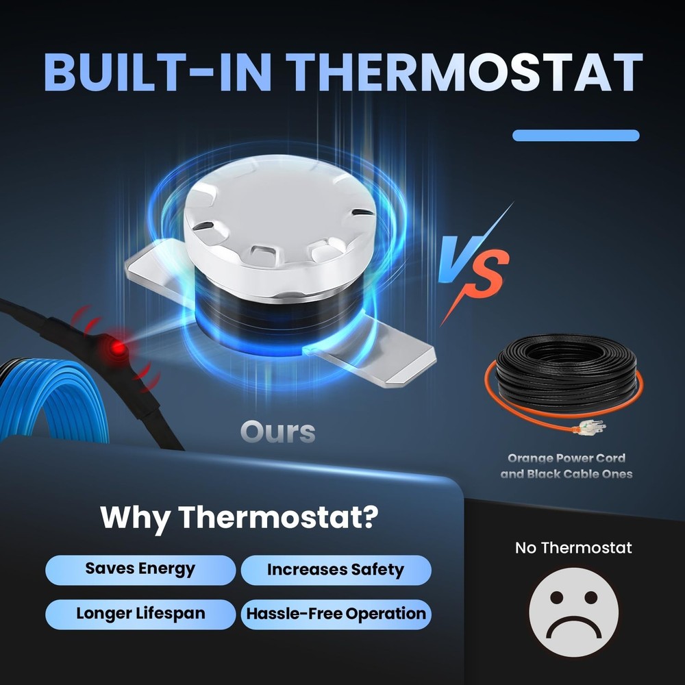 MAXKOSKO Dual Lights Heat Tape – Easy Installation