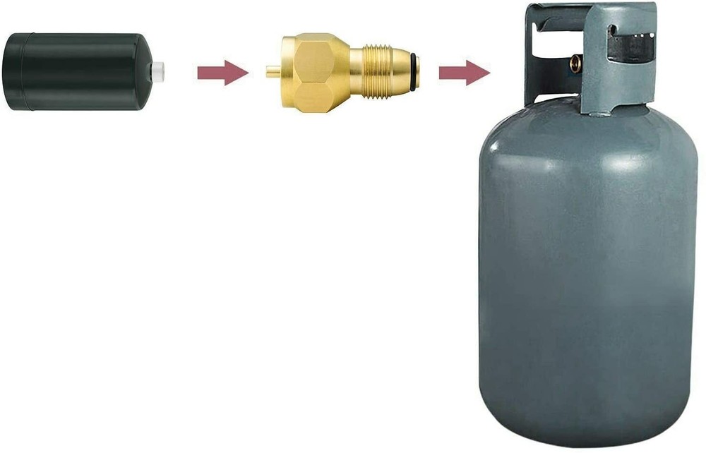 1LB Propane Refill Adapter Universal for Throwaway Disposable Bottle 2 Pack