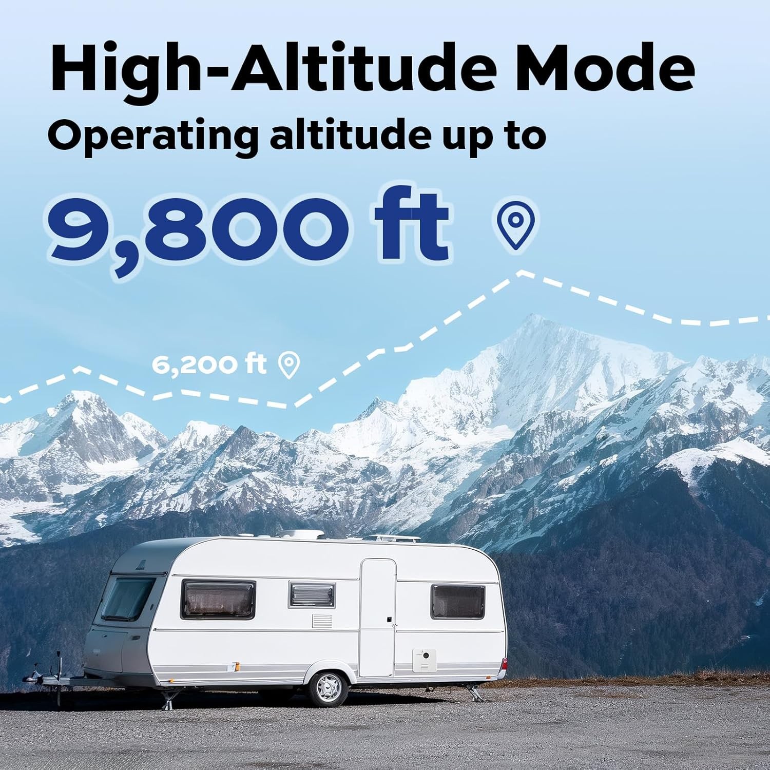 RV Tankless Water Heater 60,000 BTU 3.5 GPM NO Door With Controller DC 12V