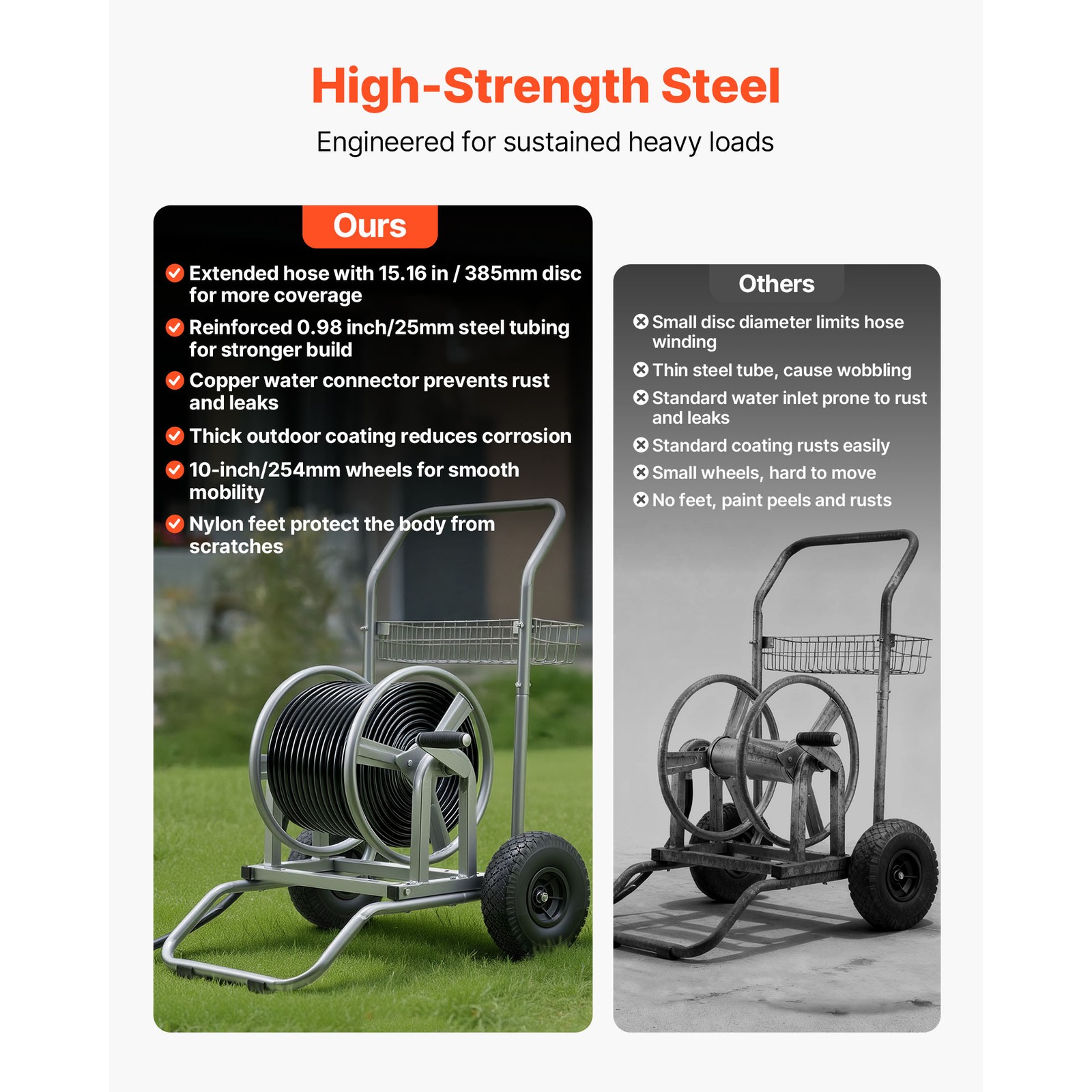 Uimoso Water Hose Reel Cart for 200/300 ft Garden Hose