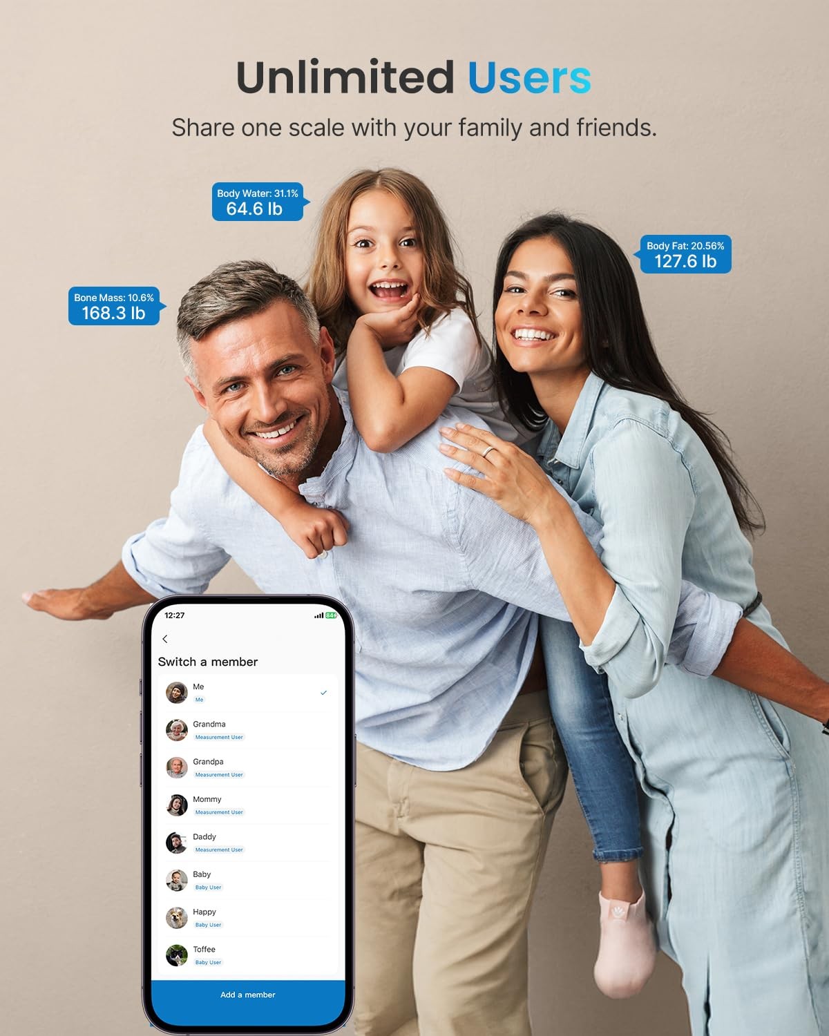 RENPHO Digital Body Weight Scale Highly Accurate Scale for Weight LED Display