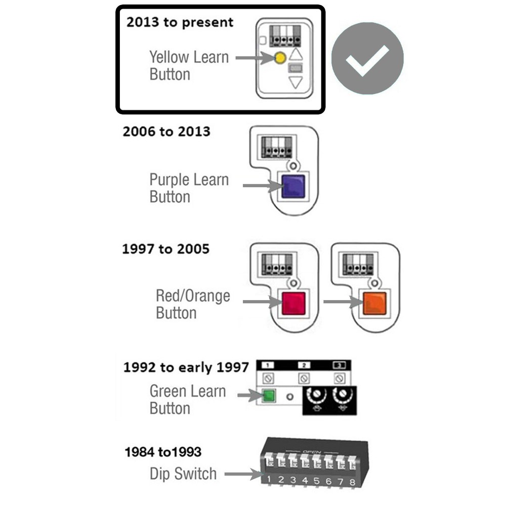 2 For 891lm 950estd Remote Control Learn Button Liftmaster 893lm 953estd