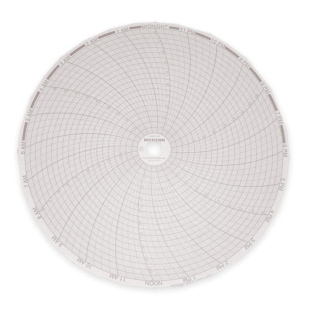 DICKSON C456 Circular Paper Chart, 24 hr, 60 pkg 1APB7
