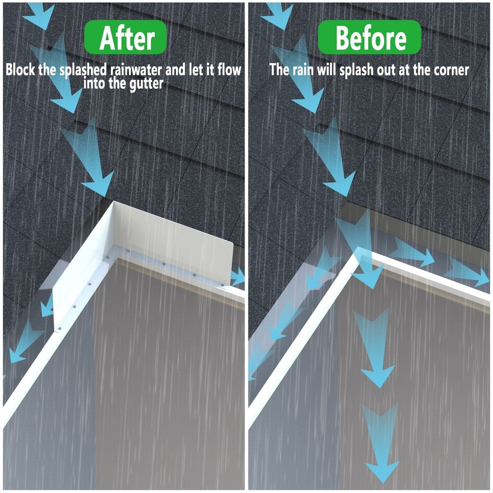 2 Pcs Gutter Valley Splash Guards,Rain Gutter Valley Roofing Gutter Guards, D...