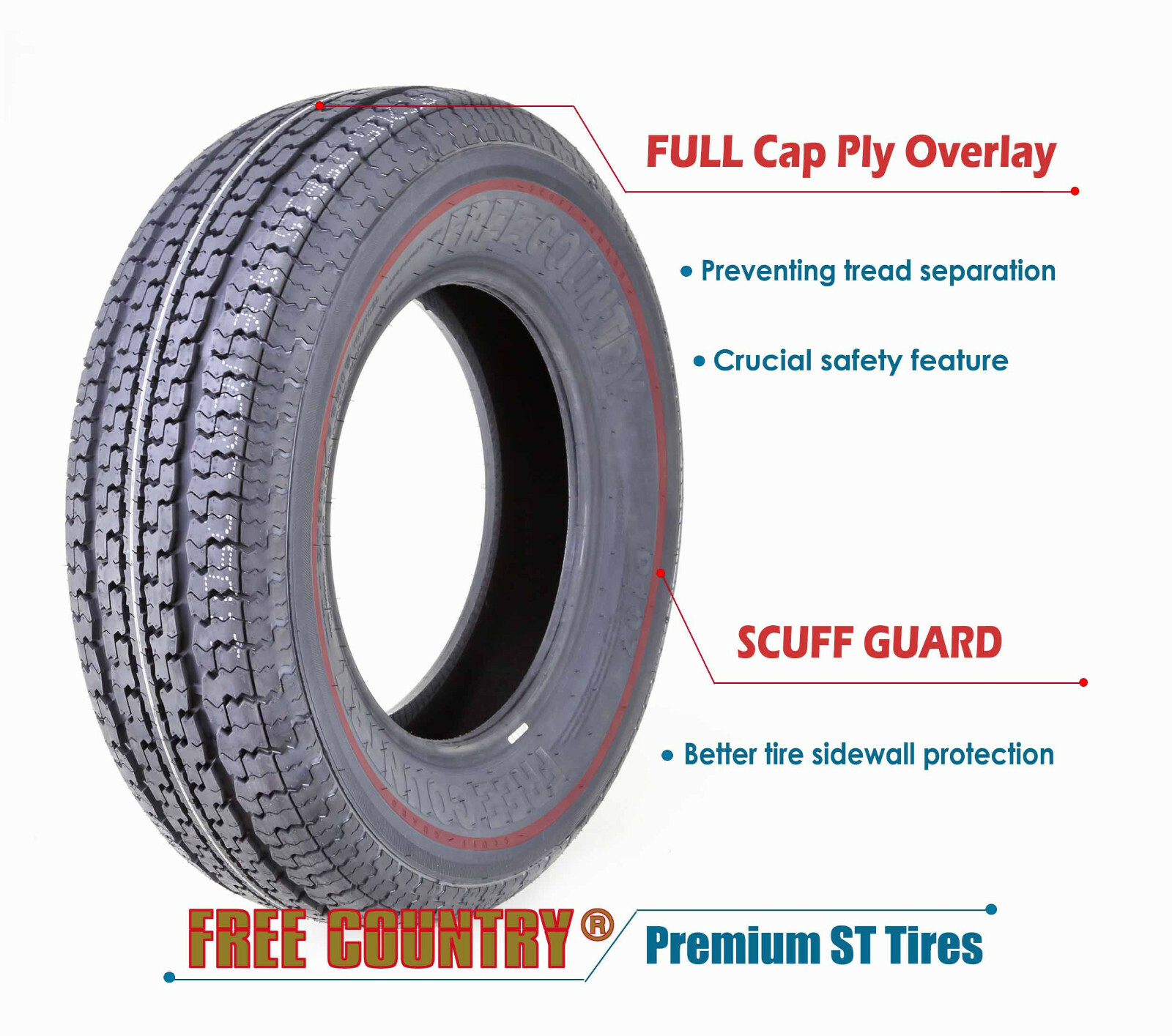 2 FREE COUNTRY ST225/75R15 Trailer Tires 225 75 15 Radial 10PR LRE w/Scuff Guard