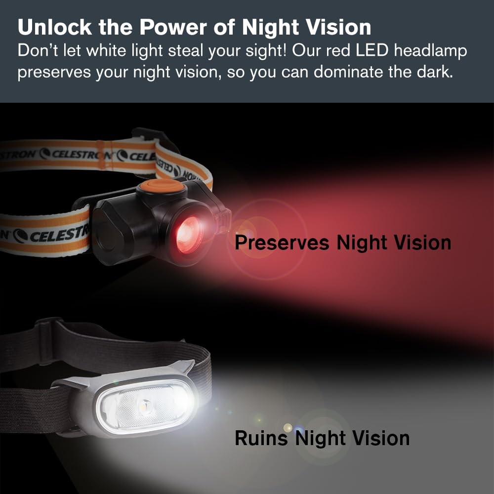 Night Vision Headlamp: Multiple Modes, SOS, 100hr Battery, 45° Adjustable