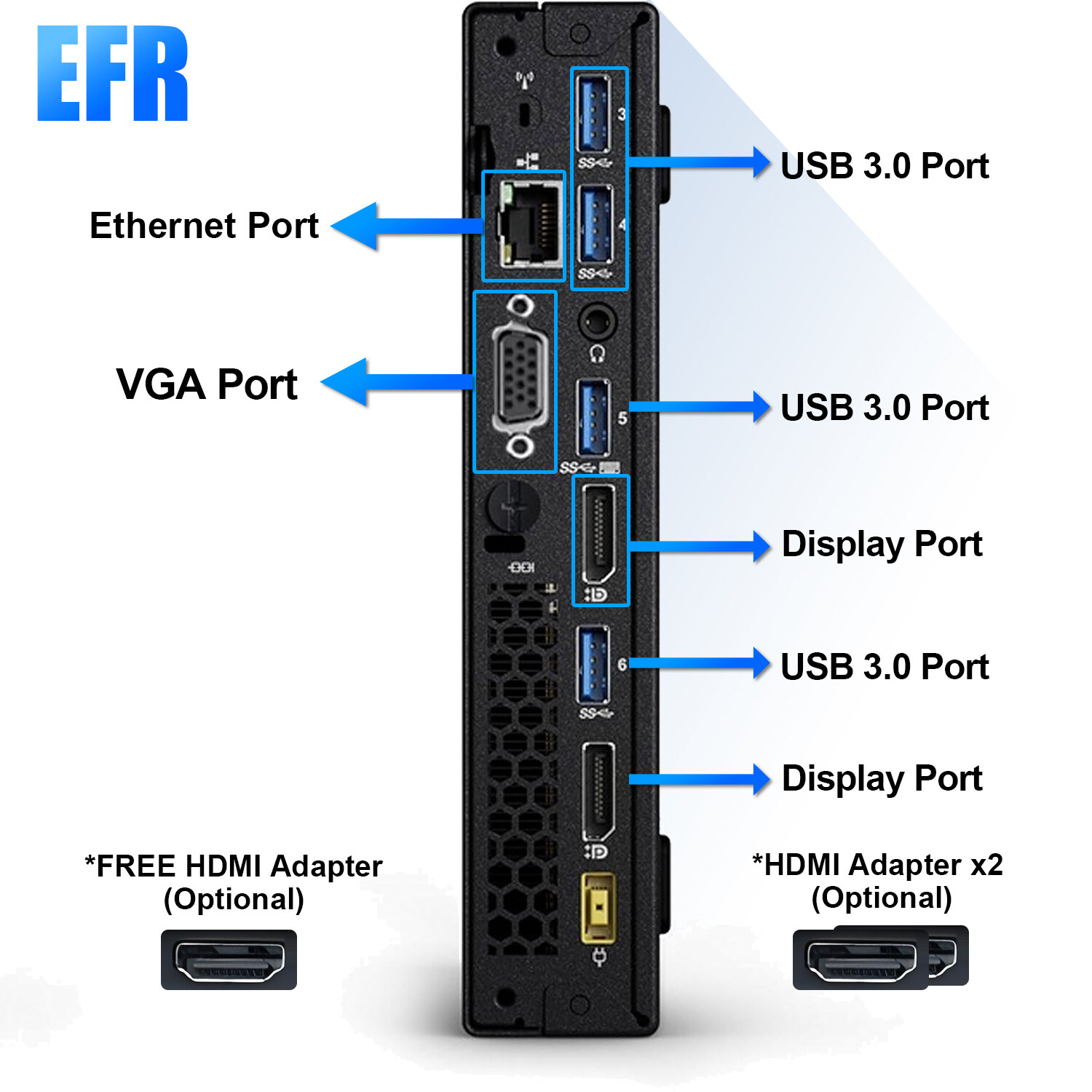 Lenovo Micro Desktop Computer PC i7, up to 32GB RAM 1TB SSD, Windows 11/10 WiFi