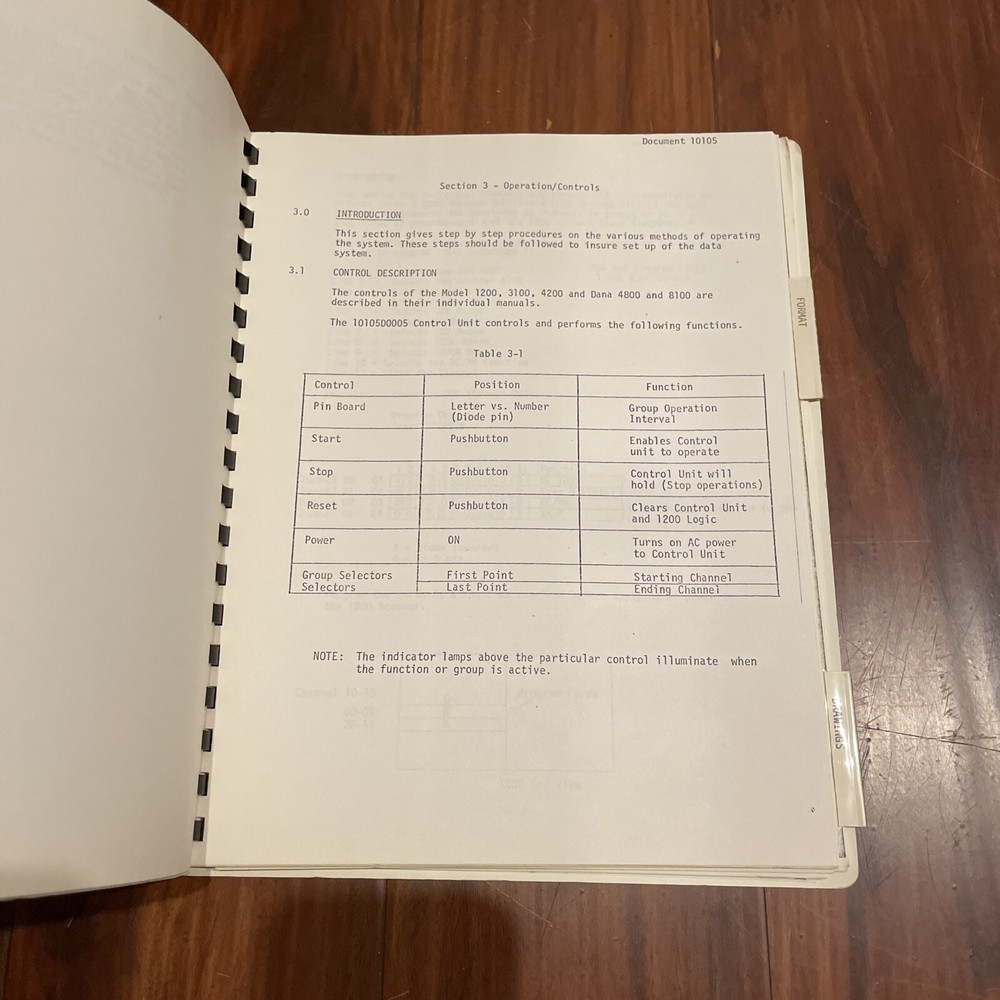 Monitor Labs 10105 Data Acquisition System Instruction Manual