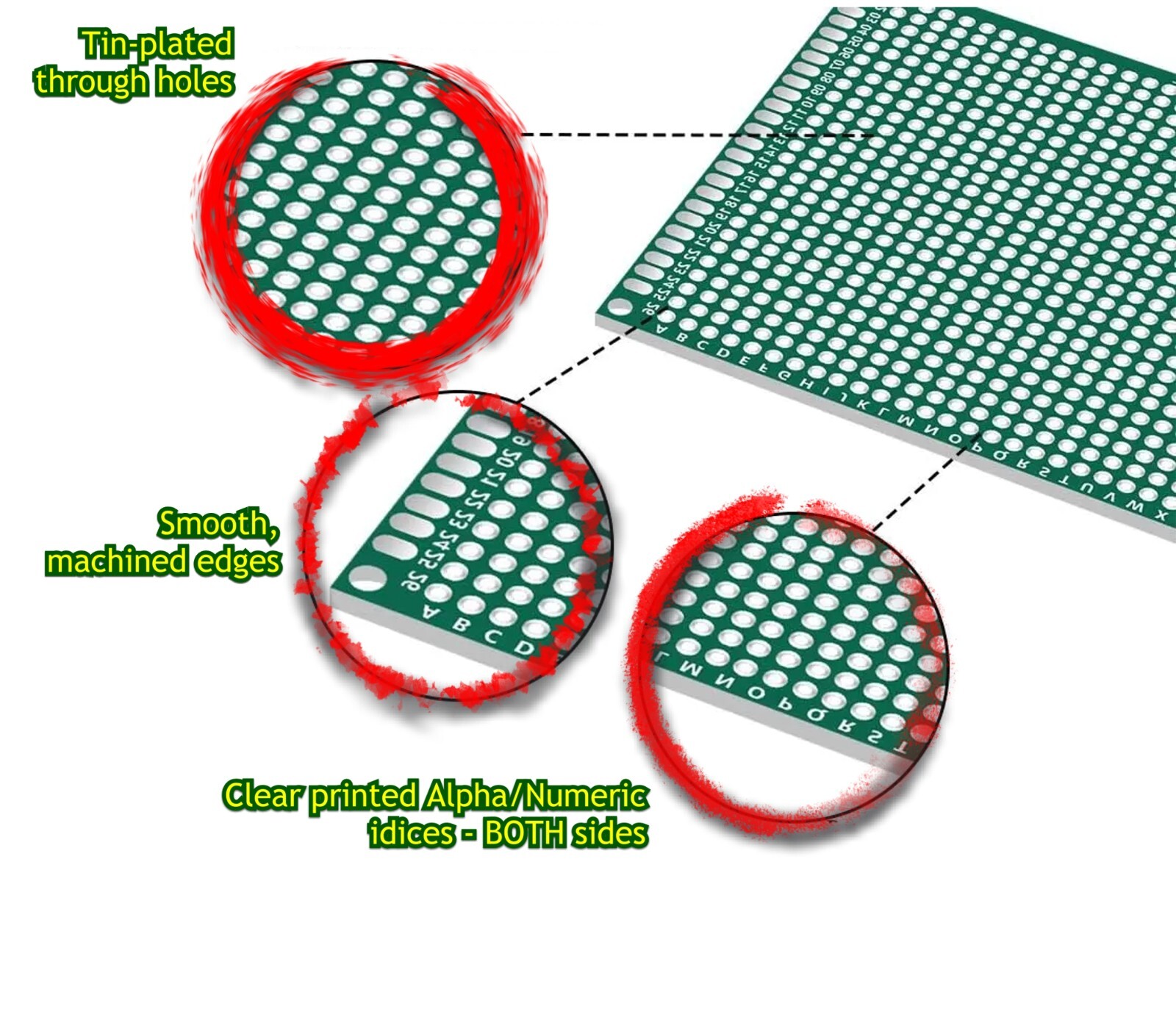 32pcs - Double Side Universal PCB Prototype Board Printed Circuit Protoboard DIY