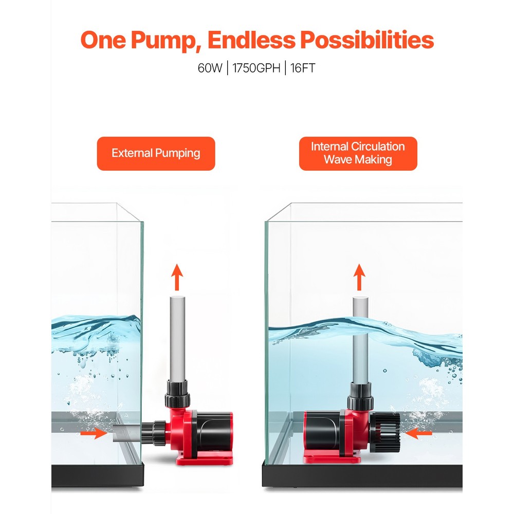 Aquarium 24V DC Water Pump with Controller 60W 1750GPH Wave Maker Return Pump