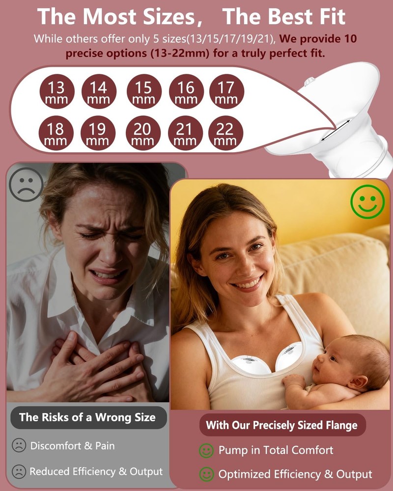 19mm Flange Inserts with Pull Tab Enhanced Fit for Breast Pumping Moms