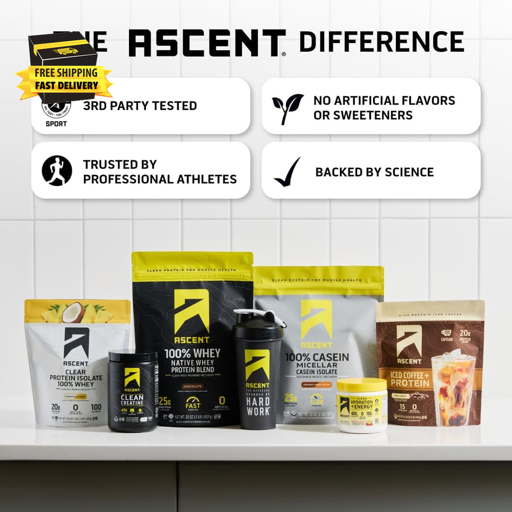 100% Whey Protein Powder - Post Workout Whey Protein Isolate, Zero Artificial Fl