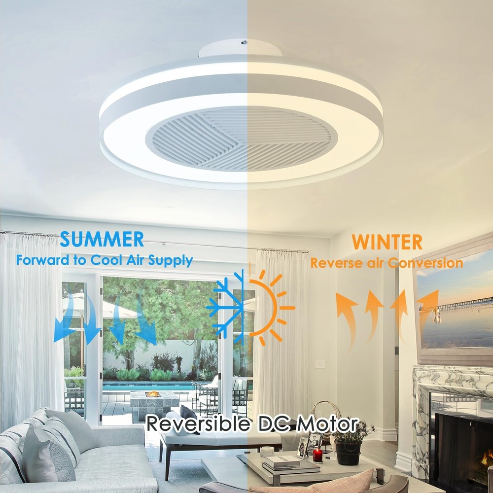 Smart Low Profle Ceiling Fans with 3-Dimmable Light Remote/APP Control, 20" B...