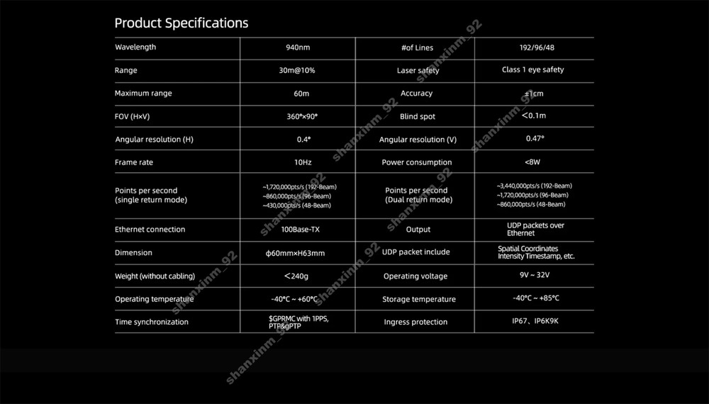 Airy LiDAR, 360° Hemispherical Digital LiDAR, Robot Sensor