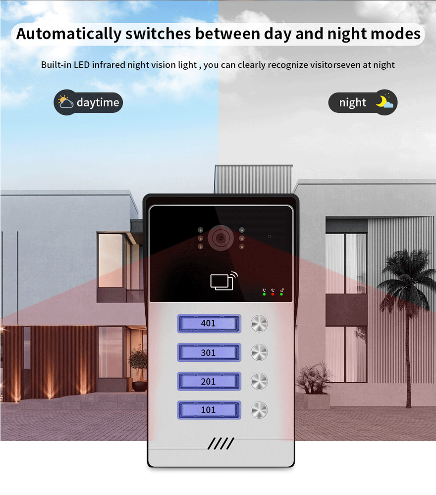 Tuya Smart 7-Inch Touch Panel (2 Pack) | with Motion Sensor & 2-Way Audio