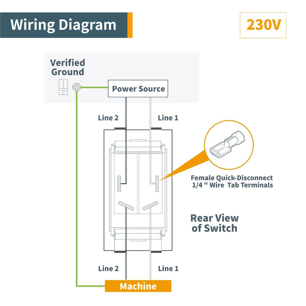 POWERTEC Toggle Safety Switch 110V 220V Push Button On/Off (71353)