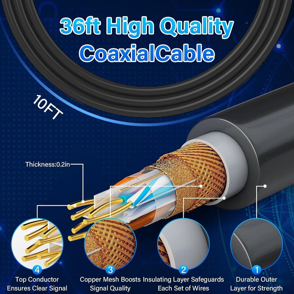 Smart TV Antenna Indoor Long Range, 360° Reception