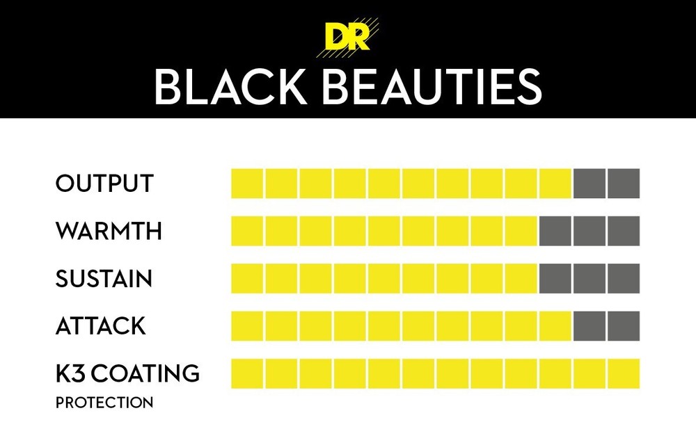 DR Strings Black Beauties Colored Electric Guitar Strings 7-String Medium 10-56