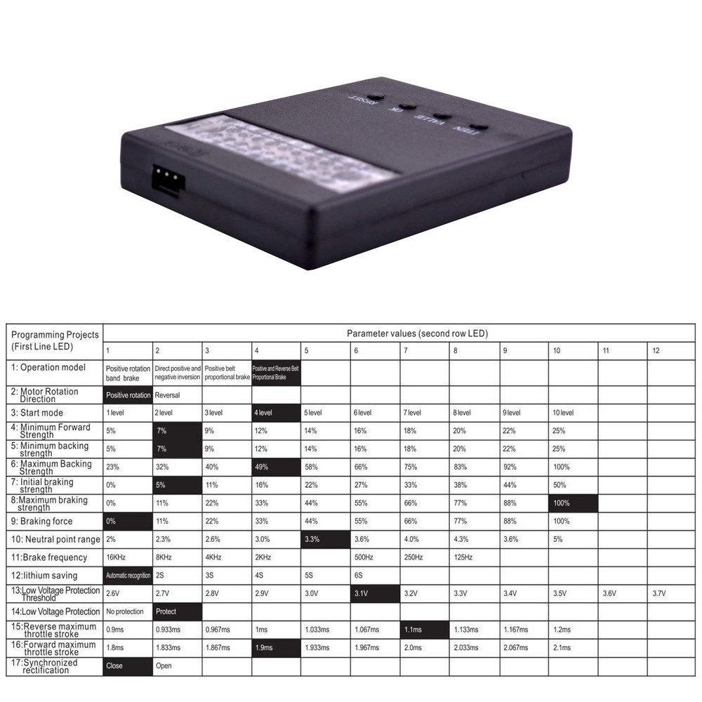 New Programming Card for RC Car ESC Brushless Electronic Speed Controller