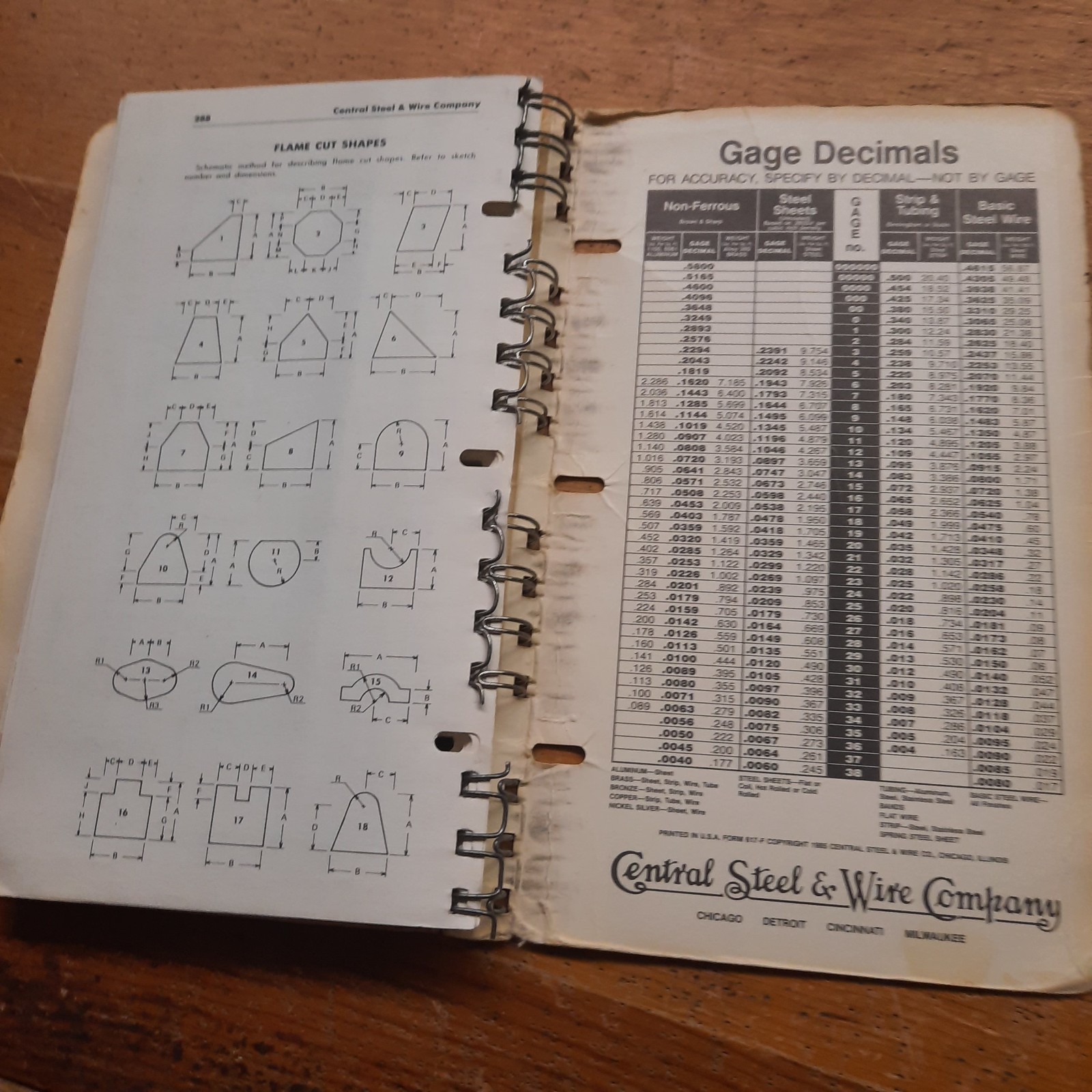 Jorgensen Steel Aluminum Reference book - Central Steel & Wire Company Lot of 2