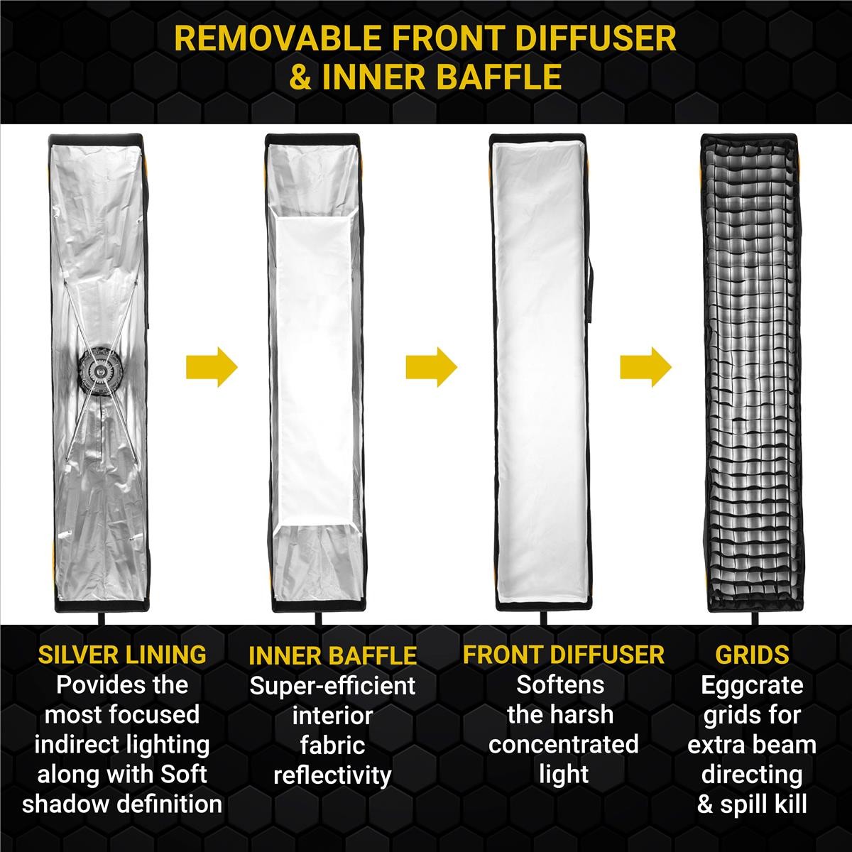 Glow EZ Lock 12x56" Quick Strip Rectangular Bowens Mount Softbox w/External, Int