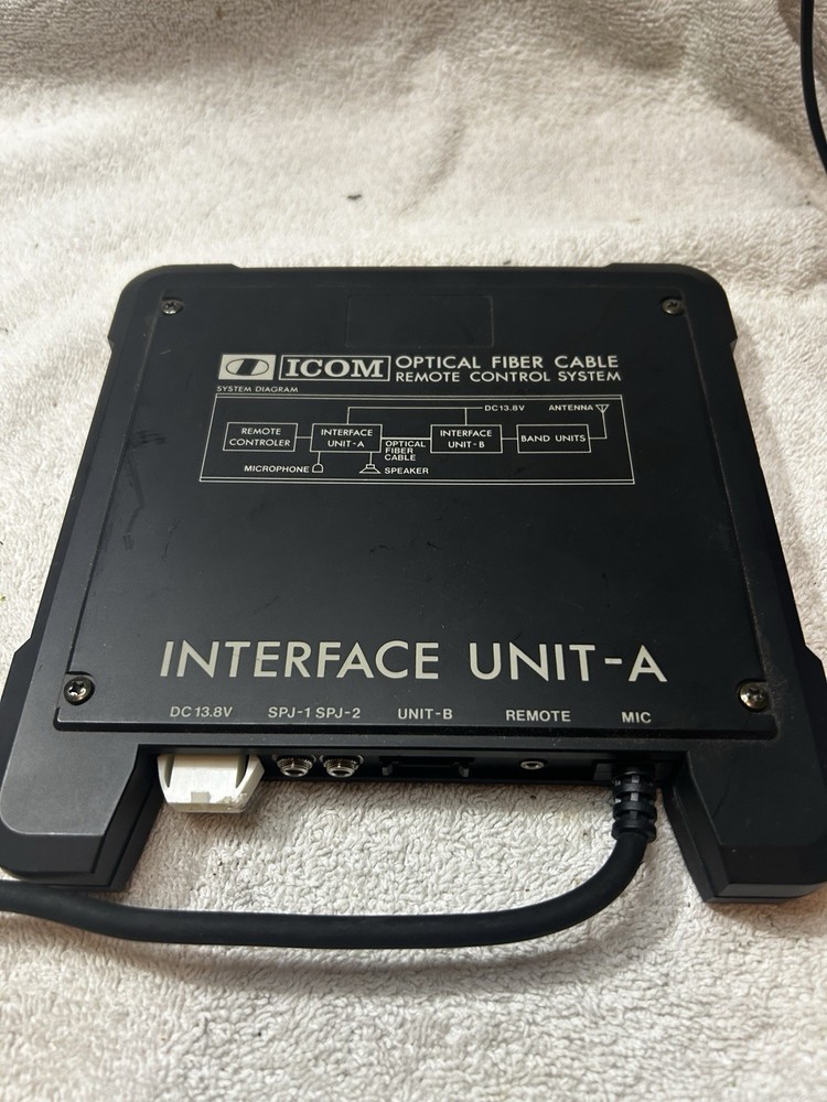 interface unit A ic 900a