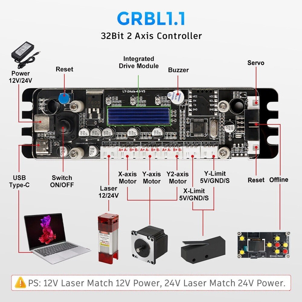 For 32bit USB-B 2-Control Board Integrated Driver Controller For Engraver