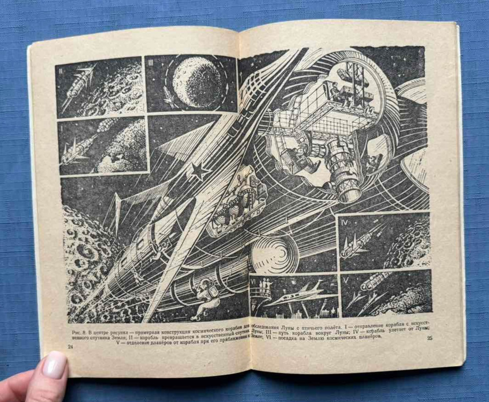 1956 Межпланетные полеты Interplanetary Flights Space A.Sternfeld Russian book