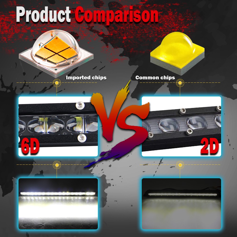 7 inch 24W Spot Flood LED Work Light Bar Fog Lamp Offroad Driving Truck SUV ATV