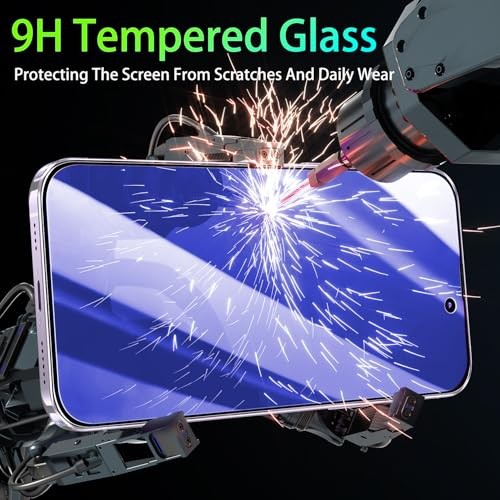 [2-Pack Privacy Screen Protector Designed for iPhone 17 Anti-Blue Light