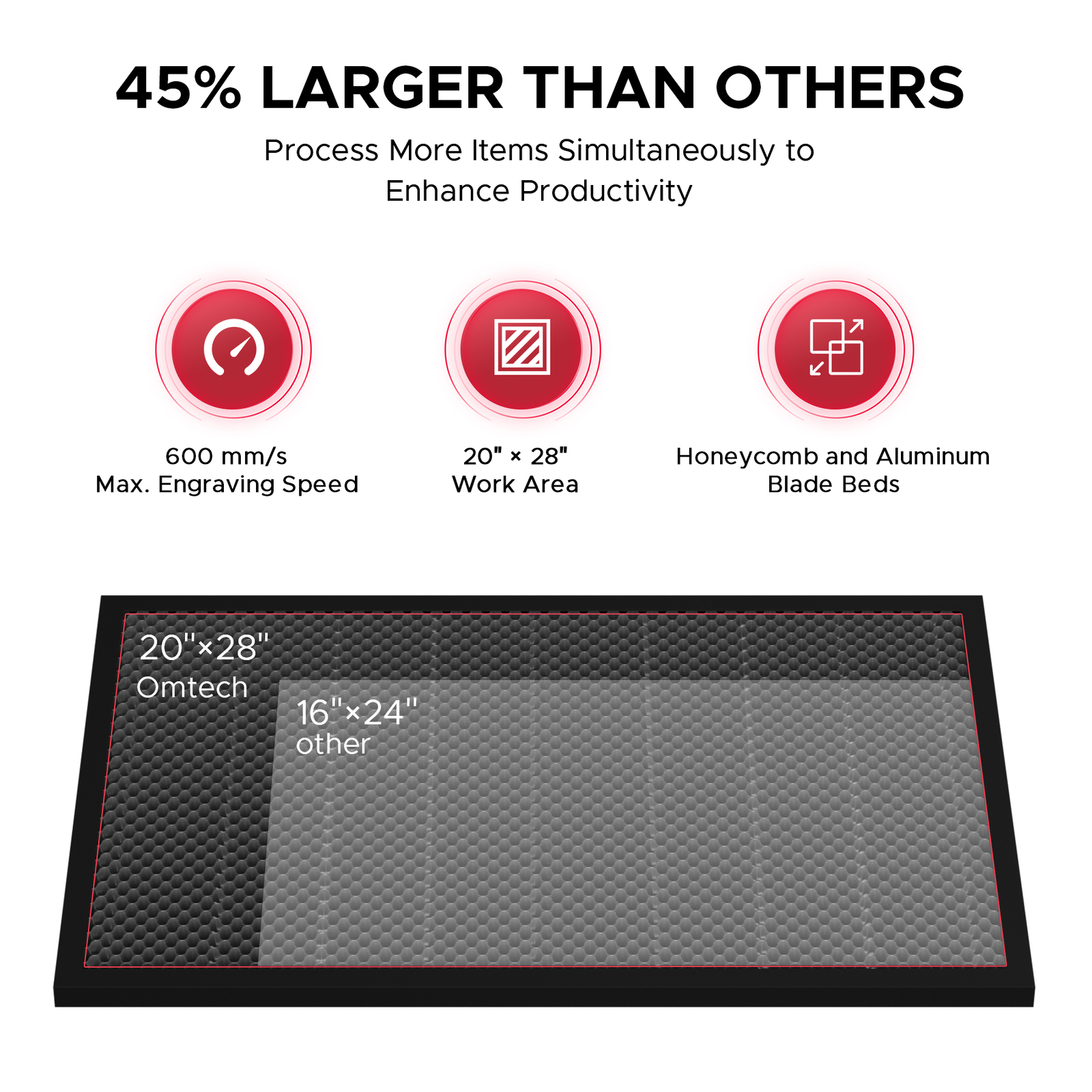 Preenex 80W CO2 Laser Engraver Engraving Cutter Cutting Machine 20x28